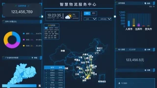 智慧物流服务中心-首页 智慧物流服务中心-首页