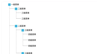 JS四级树形结构菜单