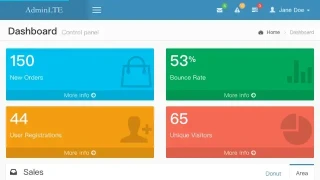 AdminLTE | Dashboard