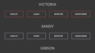 纯CSS3边框按钮悬停特效