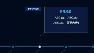 jQuery时间轴节点分支提示代码