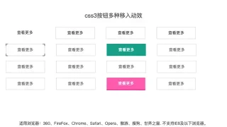 css3多种边框按钮悬停特效