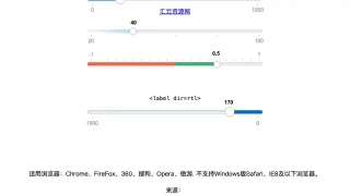 纯CSS3滑块范围数值输入特效