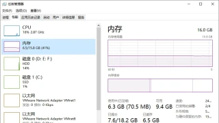 什么是Windows上的内存压缩，为什么它极其重要？