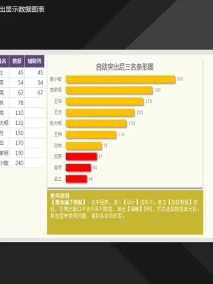 自动突出后三名条形图Excel模板