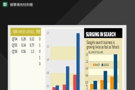 数据分析背景填充柱形图Excel模板