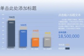 蓝色渐变PPT柱形图图表模板
