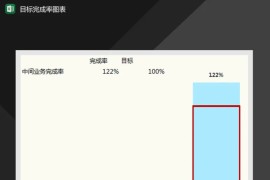 目标完成率柱形百分比Excel模板