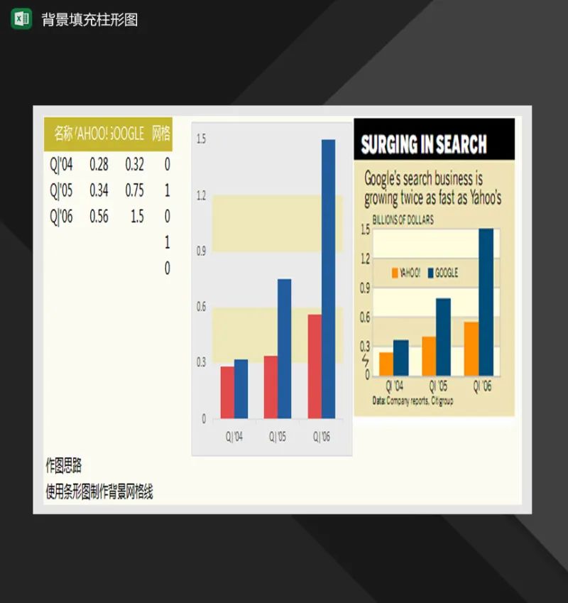 数据分析背景填充柱形图Excel模板,excel图表模板,Excel模板,柱形图,第1张