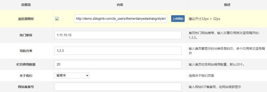 zblog简洁响应式单页网址导航主题,zblogphp,Zblog主题,网址导航主题,第2张 zblog简洁响应式单页网址导航主题,zblog简洁响应式单页网址导航主题,zblogphp,Zblog主题,网址导航主题,第2张