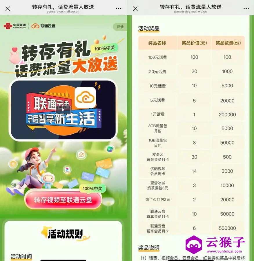 联通云盘转存抽1~100亓话费,第1张 联通云盘转存抽1~100亓话费,第1张
