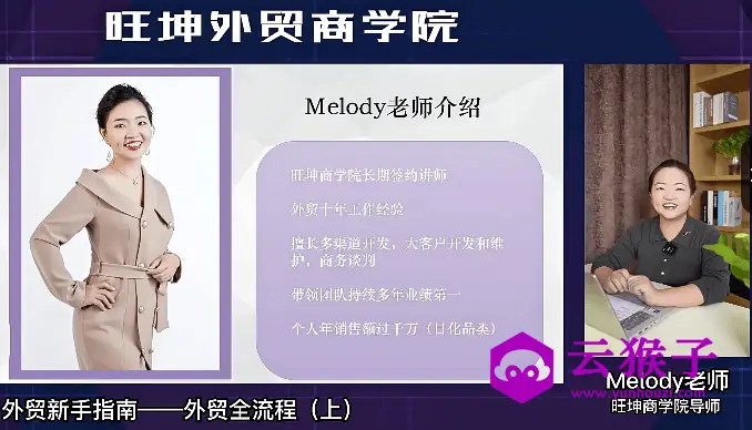 外贸小白蜕变行业销冠线上课程,第1张